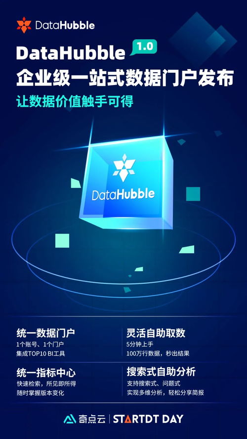 聚焦數(shù)據(jù)中臺, 奇點(diǎn)云 完成超 2 億 c1 輪融資 b12 資訊