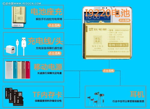 紅動網 一站式電子設備輔助工具與PSD素材免費下載平臺